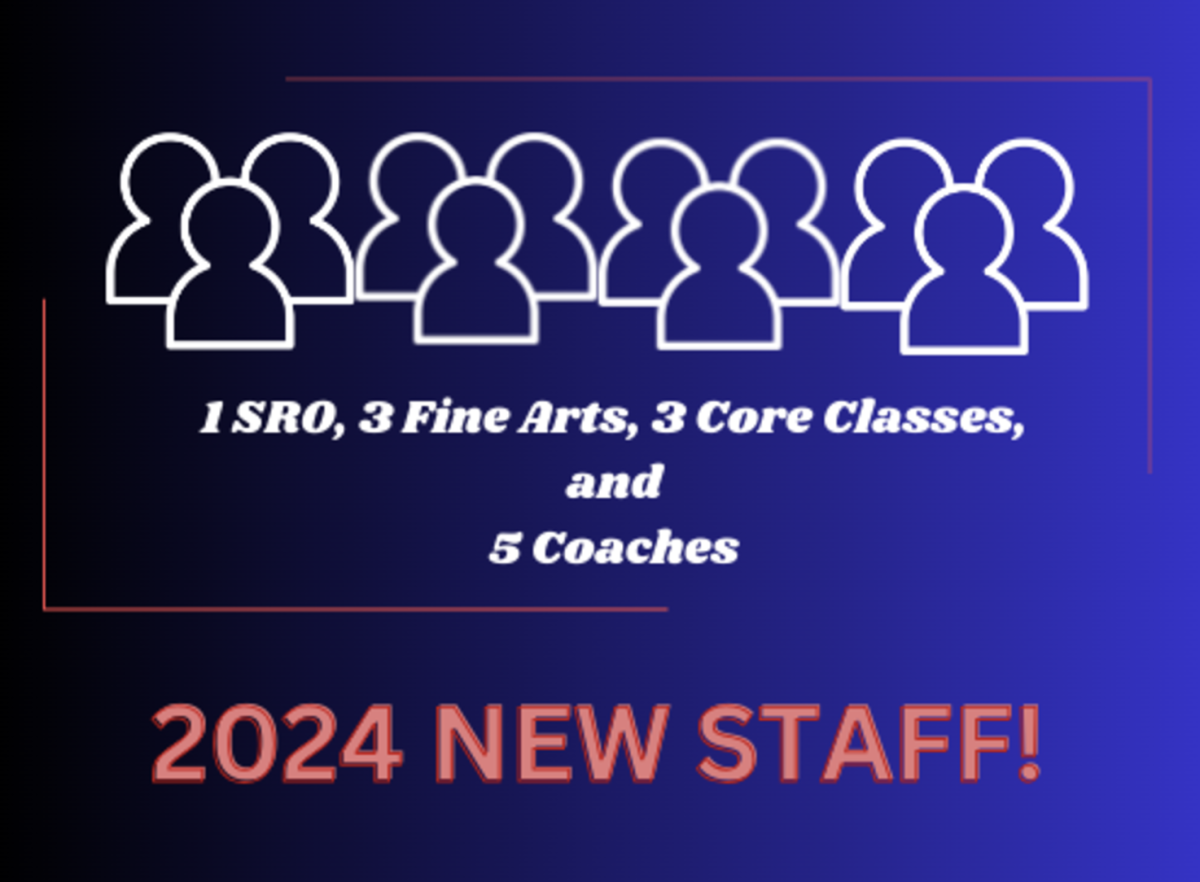 Infographic depicting the new staff in different departments.